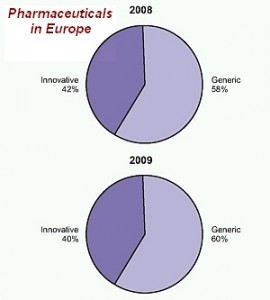 Graph Source PMR Publications