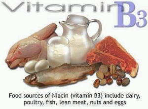 vitamin-b3-food